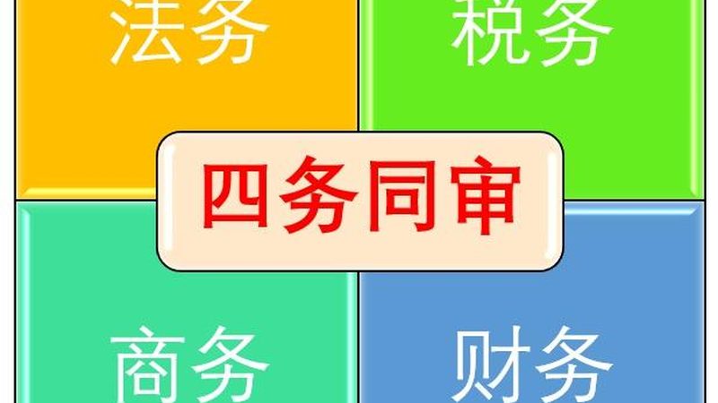 专利申请说明书，撰写那些门道与技巧